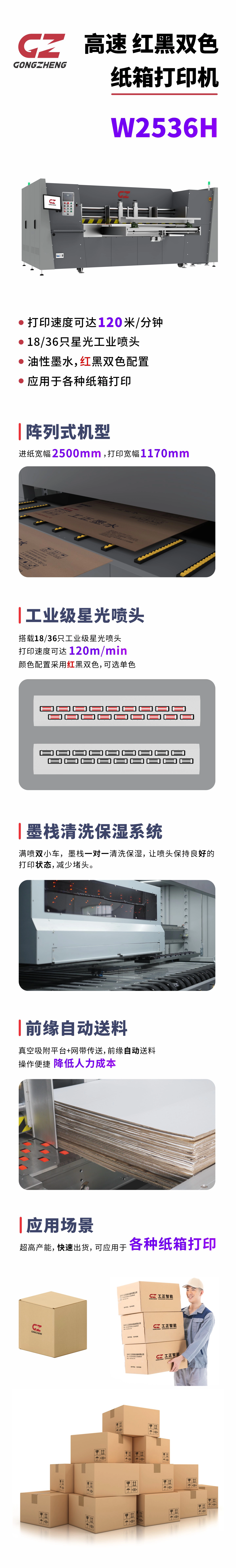 工正高速红黑双色纸箱打印机W2536H详情介绍长图.webp