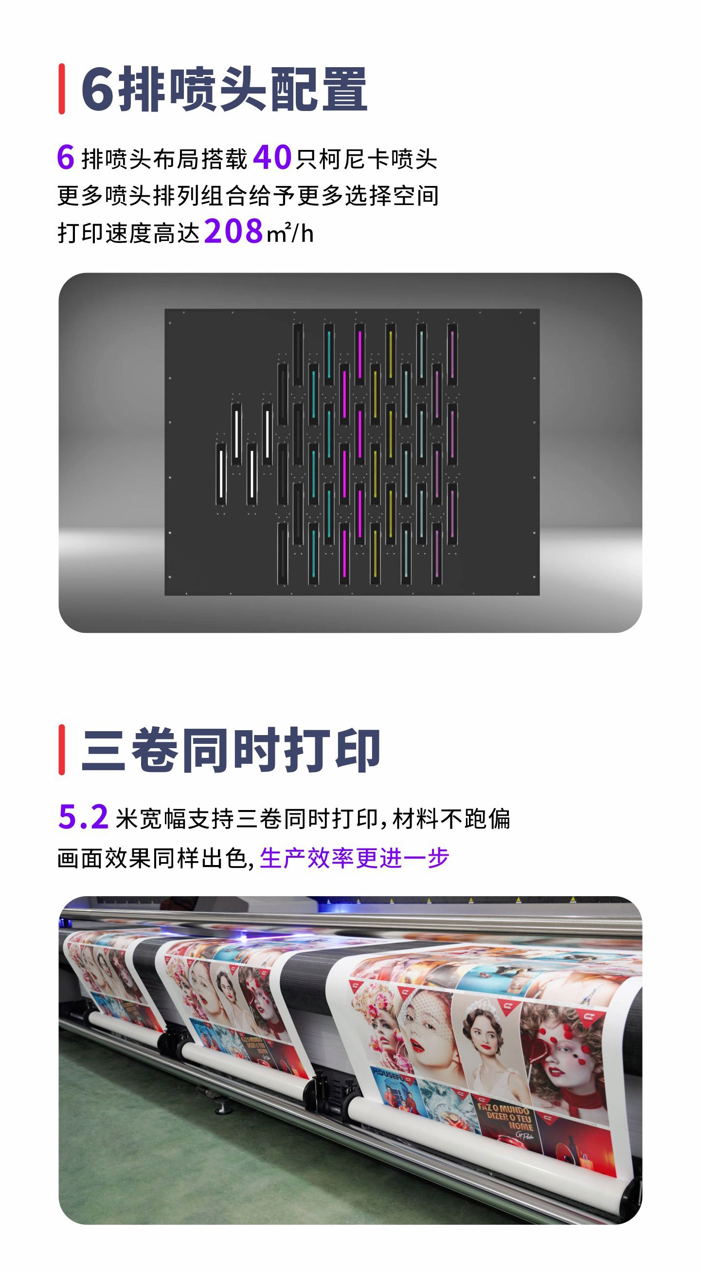 6排柯尼卡喷头；三卷同时打印
